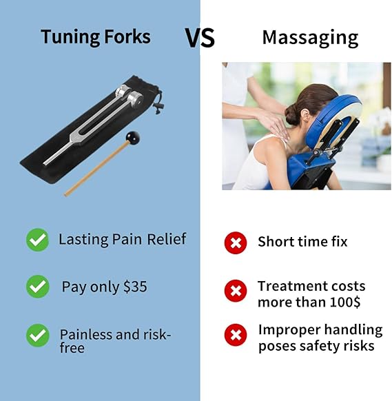 128 Hz Therapy Tuning Fork – Healing Instrument for Body & Mind