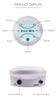 APROLO™ Portable Ionic Detox Foot Bath Machine - flowerence