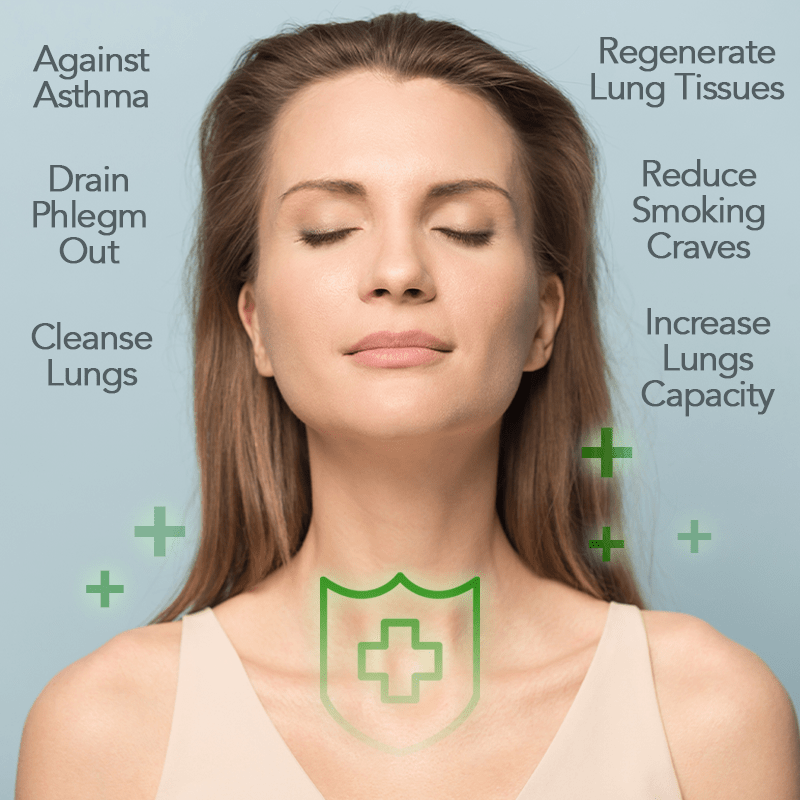 ELCHEST™ Herbal Lung Cleanse Repair Nasal Spray - flowerence