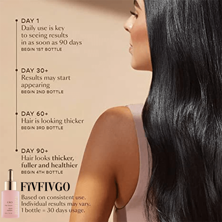 Fivfivgo™ - Vegan Hair Growth Serum - flowerence