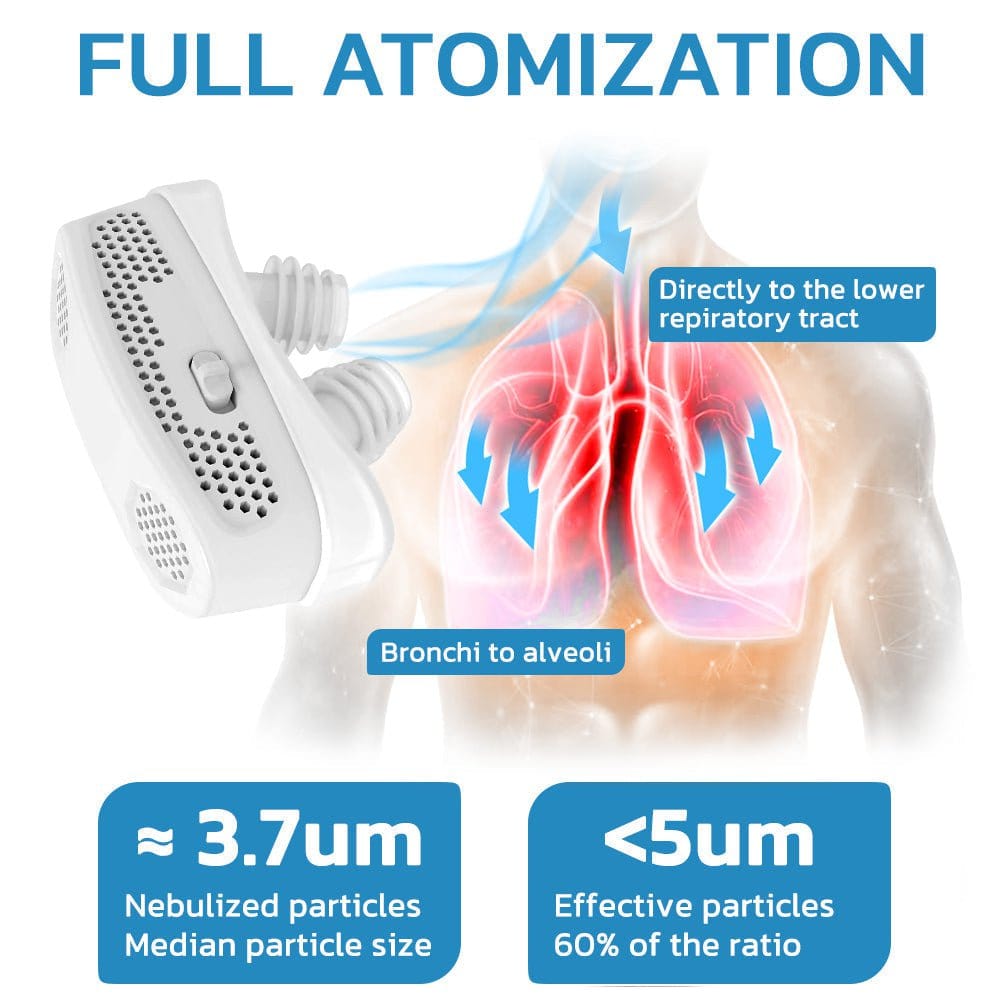 GFOUK™ EasyBreath Lung Cleaning Device - flowerence