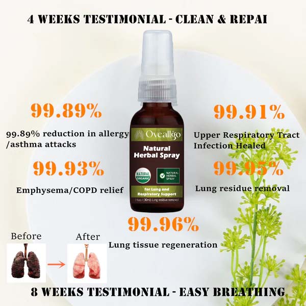 Oveallgo™ Natural Herbal Spray for Lung and Respiratory Support - flowerence